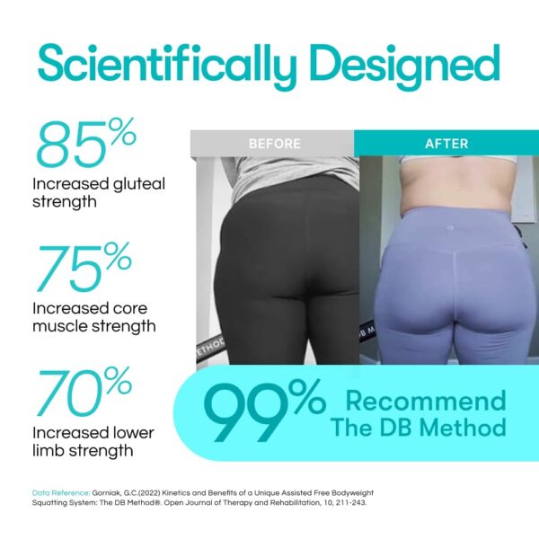 61JBe4BD5qL The DB Method Squat Machine, Glute-Focused Deep Squat Machine for Women, Low-Impact Workout Equipment for Home Gym, Total-Body Fitness Trainer, Compact & Foldable, Easy Setup, 275 lb Capacity