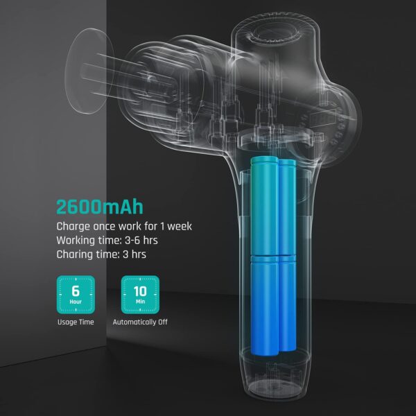 Mebak 3 Massage Gun, Massage Gun Deep Tissue for Athletes, Professional Muscle Percussion Massager, Massager for Shoulder Leg Back Body Pain Relief, Quiet Portable Sport Tool, Gifts for Him