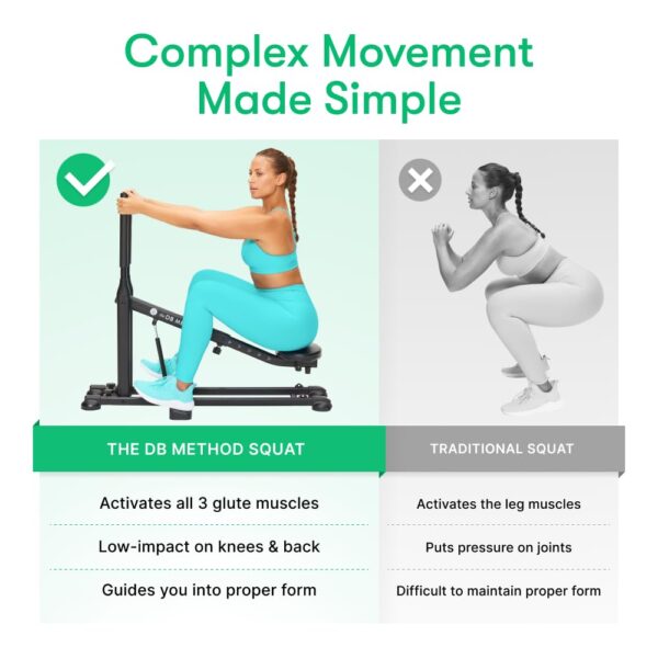 61d-R-NpdcL The DB Method Squat Machine, Glute-Focused Deep Squat Machine for Women, Low-Impact Workout Equipment for Home Gym, Total-Body Fitness Trainer, Compact & Foldable, Easy Setup, 275 lb Capacity