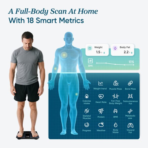 7119co-WcJL Etekcity Smart Scale for Body Weight Fat, Digital Bathroom Weighing Machine for Accurate BMI Muscle Mass Composition, Home Use Apple Health Compatible Fitness Equipment