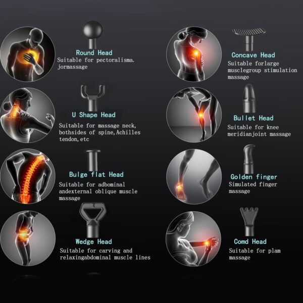 71+CeCeWgTL Elefor Massage Gun Deep Tissue,Percussion Back Massager Gun for Athletes Muscle Massage Gun for Pain Relief with 8 Massage Heads & 20 Speeds (Matte Black)