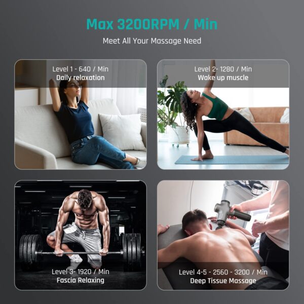 Mebak 3 Massage Gun, Massage Gun Deep Tissue for Athletes, Professional Muscle Percussion Massager, Massager for Shoulder Leg Back Body Pain Relief, Quiet Portable Sport Tool, Gifts for Him