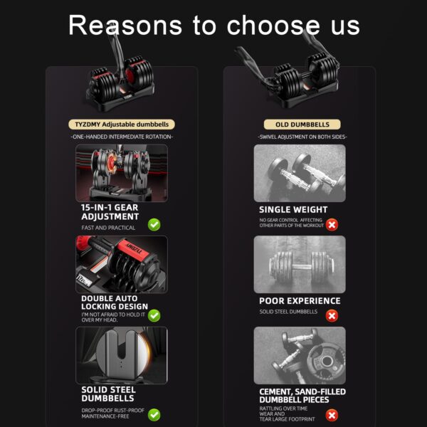 TYZDMY Adjustable Dumbbells Set of 2，Free Weights Dumbbells Set，Adjustable Dumbbell Set，52.5 lbs pair 105 lbs，15 in 1，for Men/Women Gym Equipment for Home Strength Training Equipment