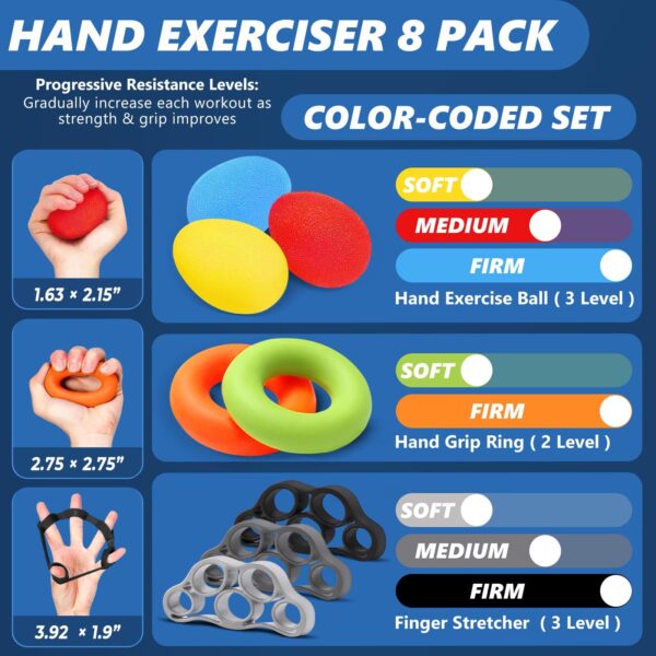 roygra Grip Strength Trainer (8 Pack), Forearm Strengthener, Stress Balls for Adults, Hand Strengthening Devices, Wrist Finger Strengthener, Physical Therapy Exercise Equipment, Golf Baseball Climbing