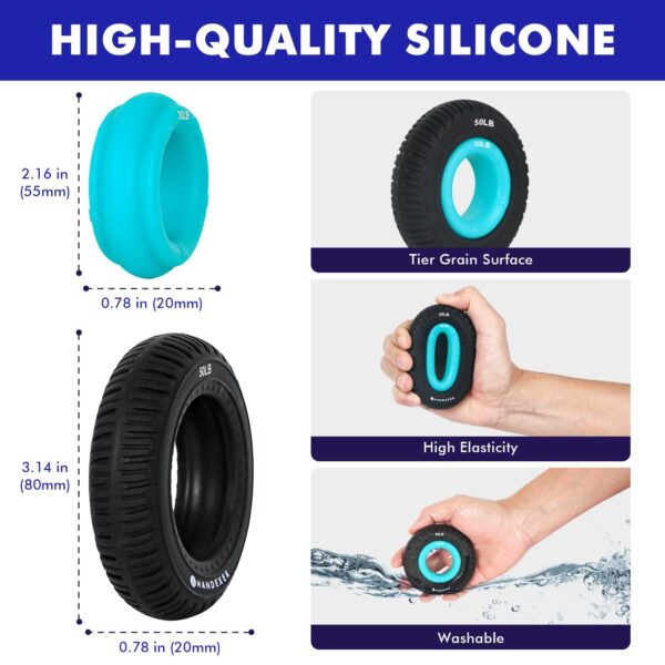 Handexer Hand Grip Strengthener, Grip Strength Trainer, Finger Exerciser for Men & Women, Stress Relief, Physical Therapy, 9 Resistance Levels, 5 Pack