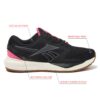 81LsBRIqnXL Reebok NFX Trainer 2 Cross Training Womens Shoes, Black/Passion Pink/Chalk, 8