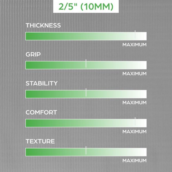 Gaiam Essentials Thick Yoga Mat Fitness & Exercise Mat with Easy-Cinch Carrier Strap, Black, 72"L X 24"W X 2/5 Inch Thick